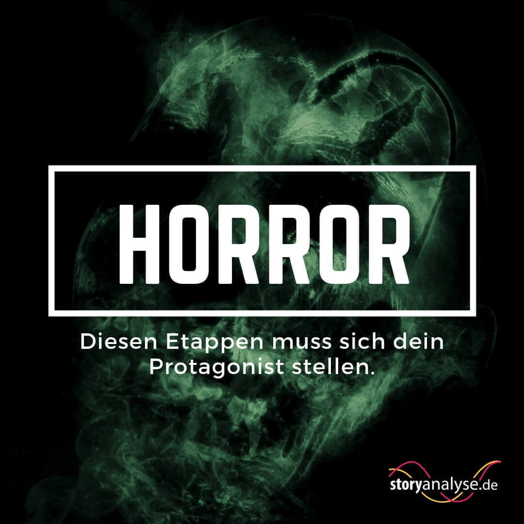 Horror - Werde zum Meister der Alpträume. Mit Hilfe dieses Leitfadens mit über 50 Tipps zum Horror-Genre.