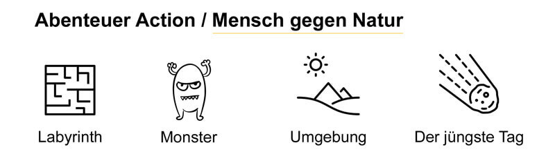 Mensch gegen Natur