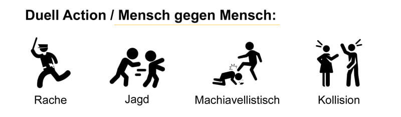 Mensch gegen Mensch